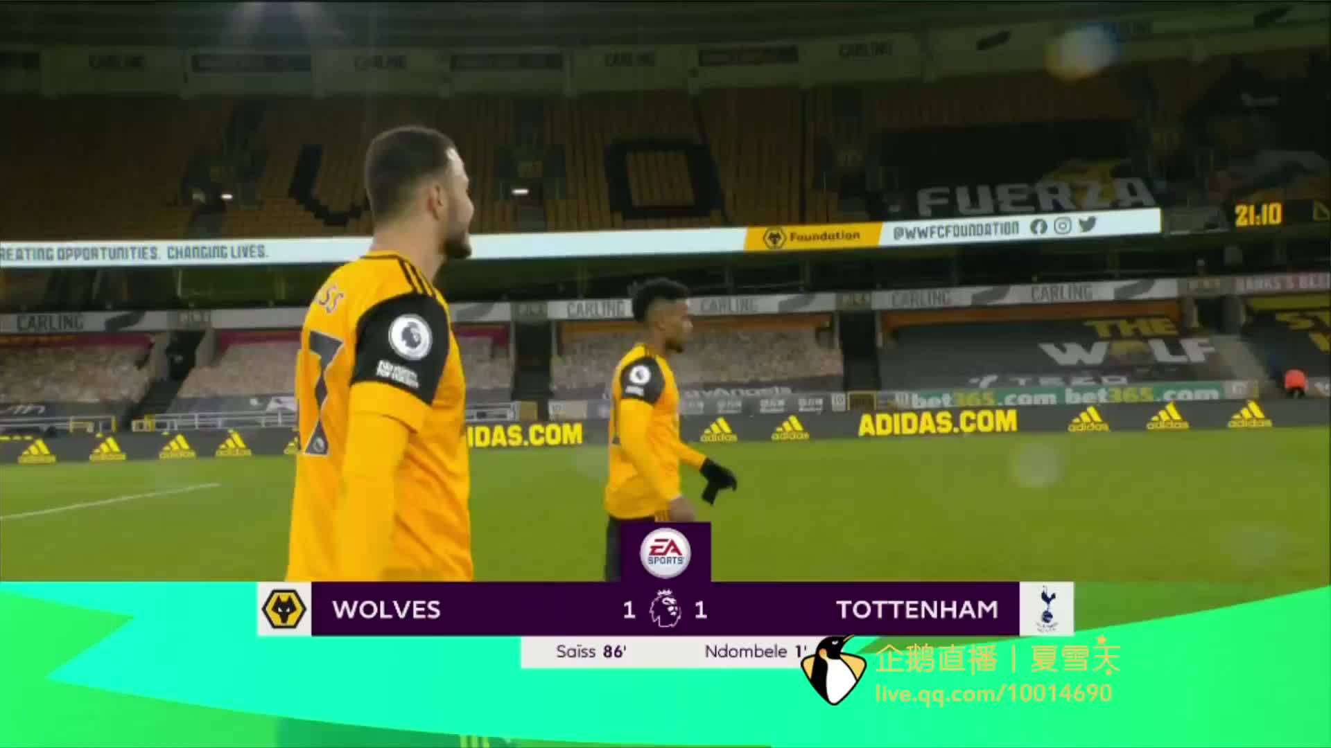 市场的波动 市场的波动