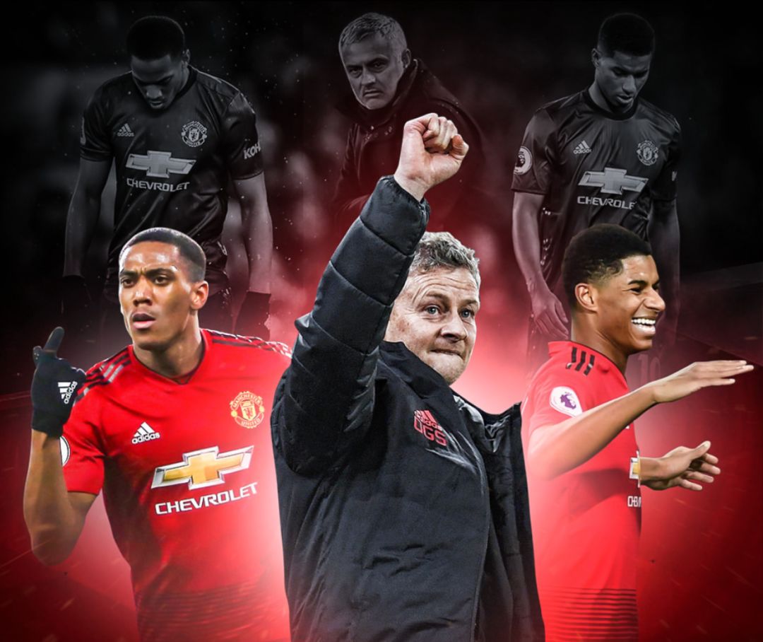 透明和转会 透明和转会